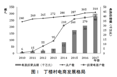 北大教授山東曹縣見聞 從漢服到網頁，傳統與現代的奇妙交匯